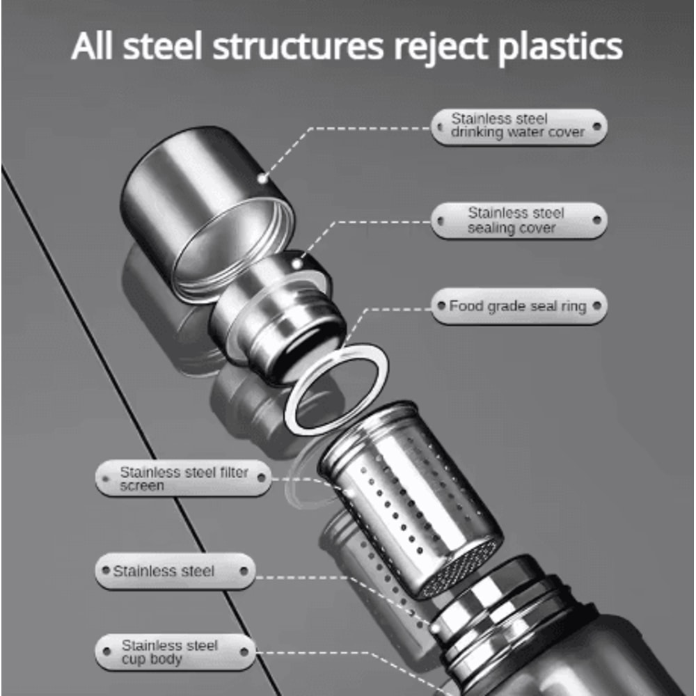 2000ml Stainless Steel Thermal Tumbler Large Capacity Insulated Water Bottle For Hot And Cold Trave 4