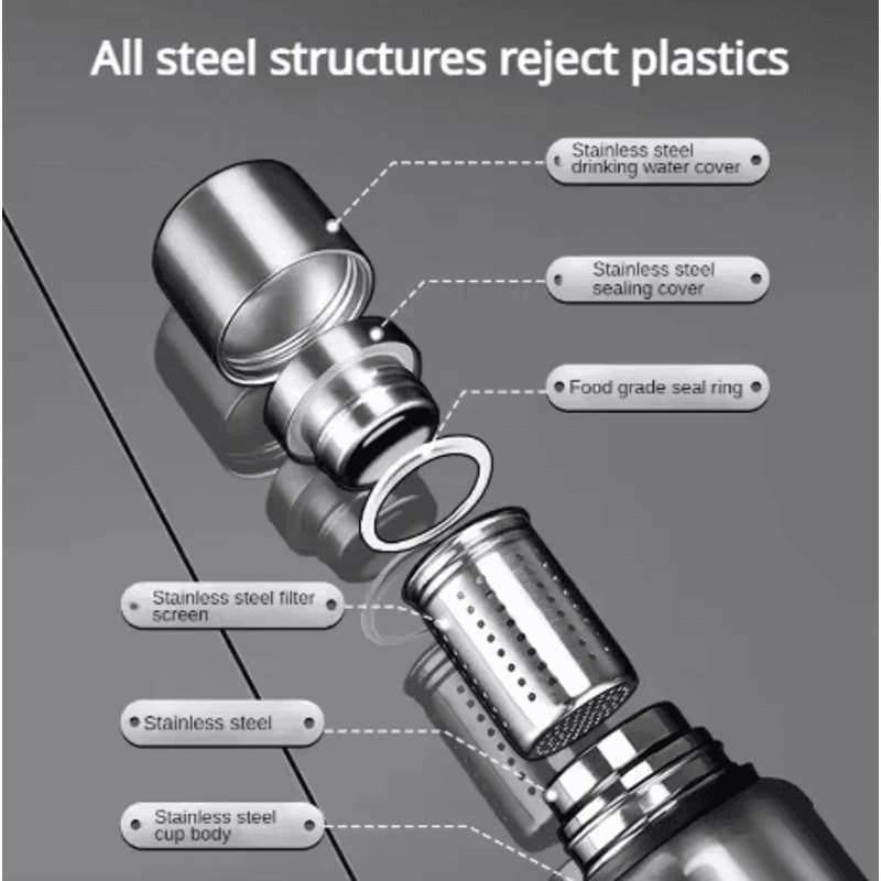 2000ml Stainless Steel Thermal Tumbler Large Capacity Insulated Water Bottle For Hot And Cold Trave 4