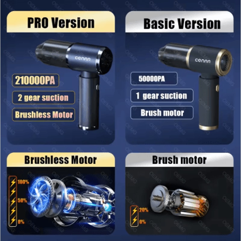 CENRR High Power Cordless Car Vacuum Cleaner Strong Suction Handheld Wireless Cleaning Machine 6