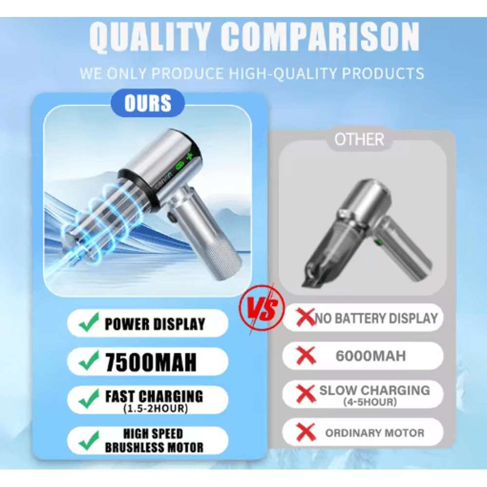 CENRR High Power Cordless Car Vacuum Cleaner Portable Handheld Vacuum With Strong Suction And Dust 5