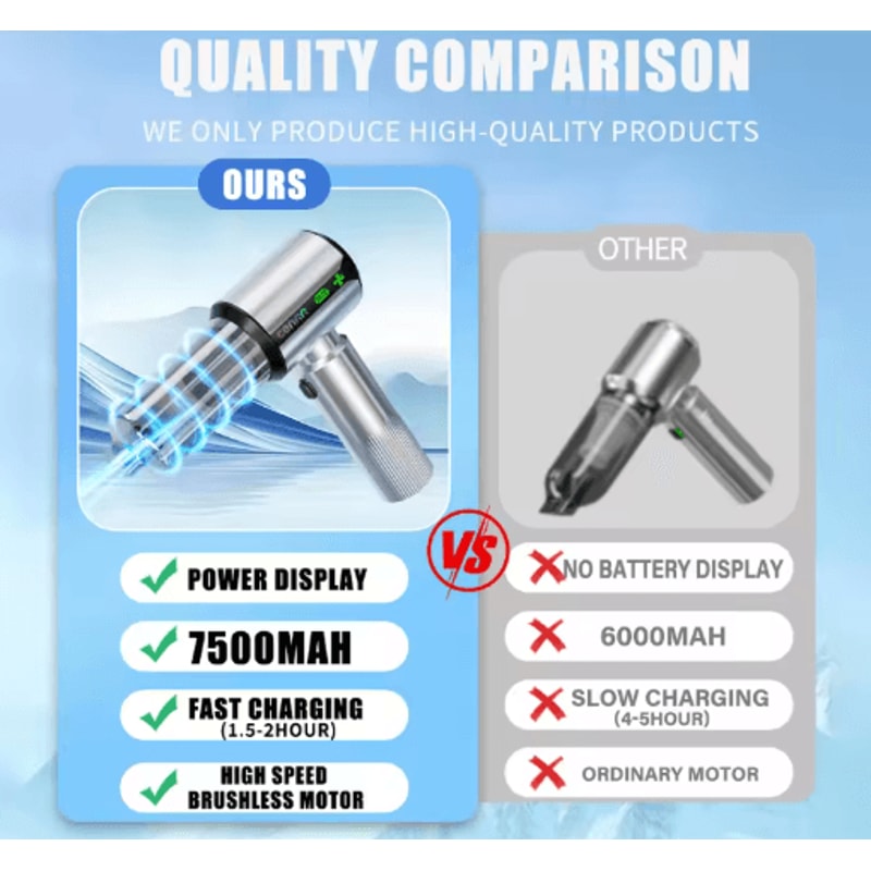 CENRR High Power Cordless Car Vacuum Cleaner Portable Handheld Vacuum With Strong Suction And Dust 5