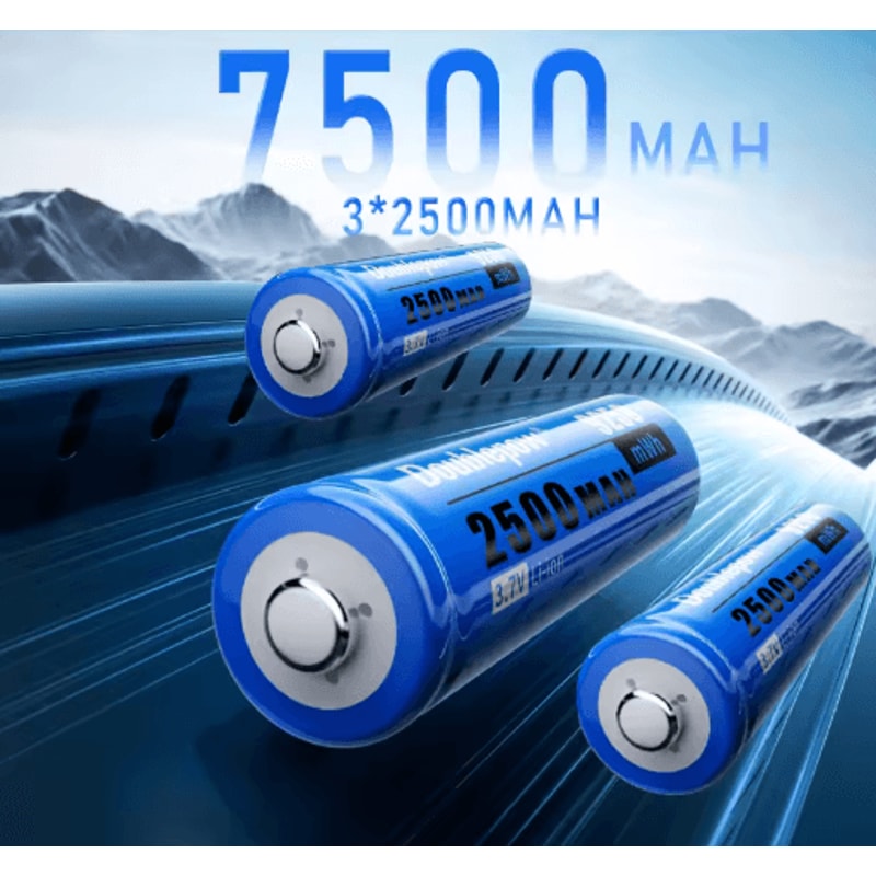 CENRR High Power Cordless Car Vacuum Cleaner Portable Handheld Vacuum With Strong Suction And Dust 8