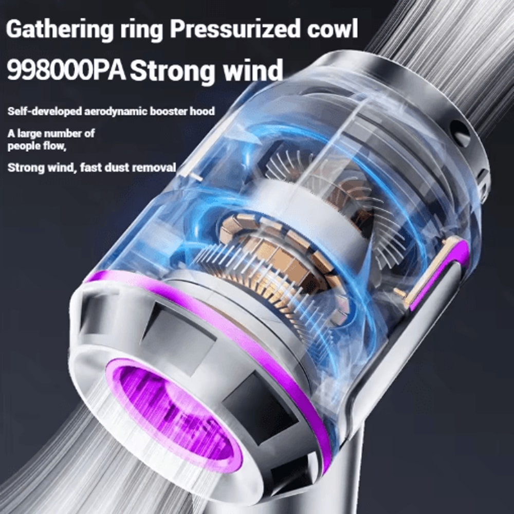 Mini Cordless Car Vacuum Cleaner 998000PA Powerful Handheld Vacuum And Blower For Home And Auto 9