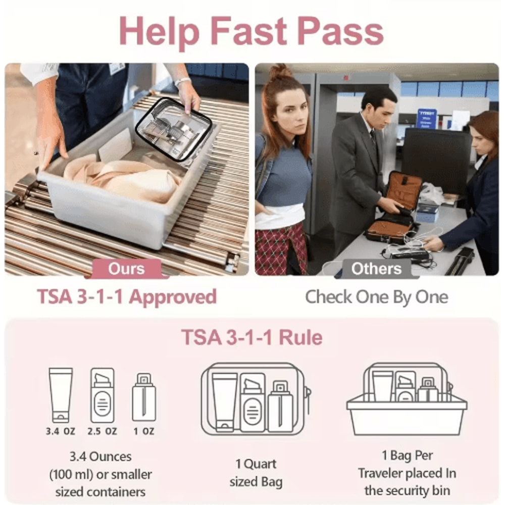 Medicine Themed PVC Cosmetic Bag Large Capacity Lightweight Travel Organizer 2