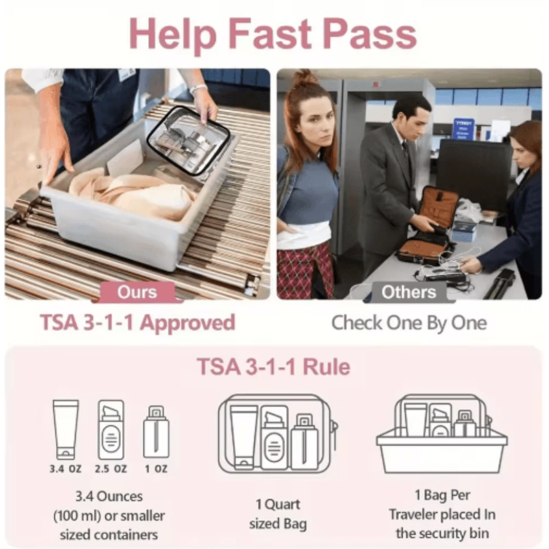 Medicine Themed PVC Cosmetic Bag Large Capacity Lightweight Travel Organizer 2