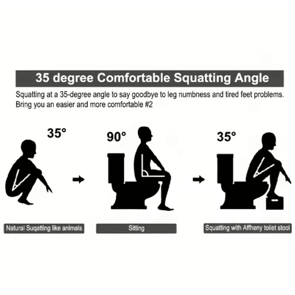 Heavy Duty Portable Toilet Potty Stool For Adults 1778cm Bathroom Footstool 8