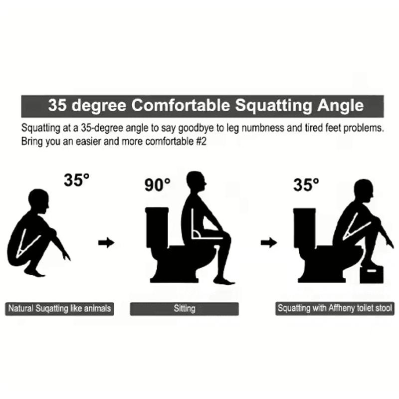 Heavy Duty Portable Toilet Potty Stool For Adults 1778cm Bathroom Footstool 8