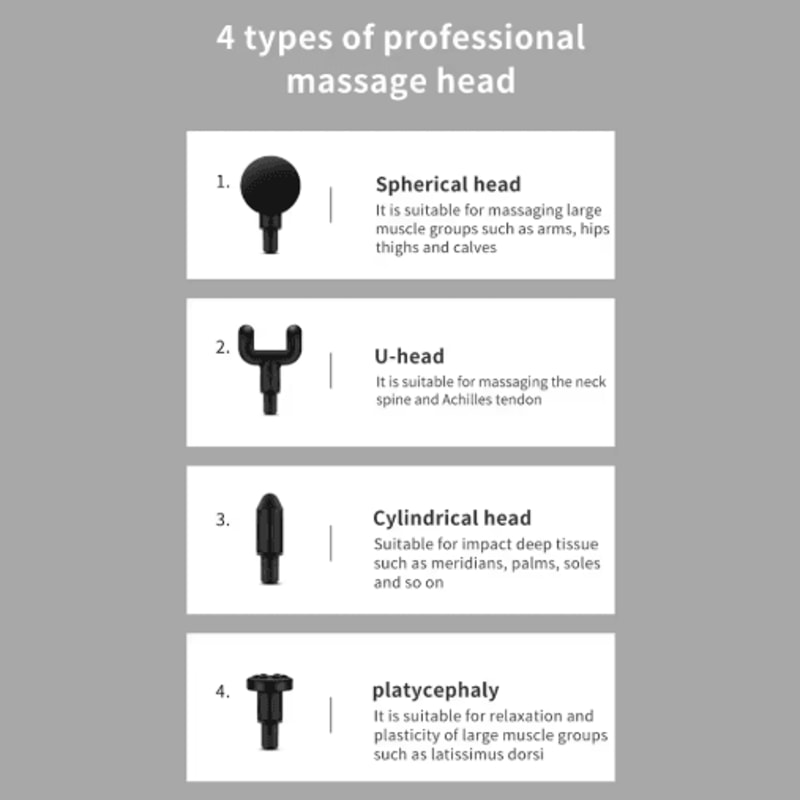 Mini Fascia Massage Gun Powerful Deep Tissue Muscle Massager With 4 Attachments 6