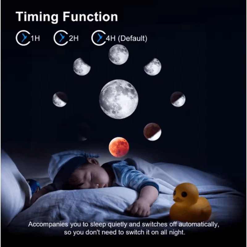 13 In 1 Galaxy Ultra Star Projector HD Rotating Planetarium Night Light With Timer 1