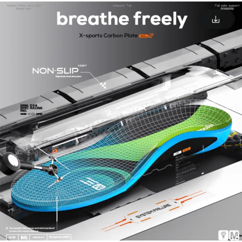 Mcgola 2024 Basketball Insoles FullLength Carbon Plate With Strong Arch Support HighRebound Elast 3