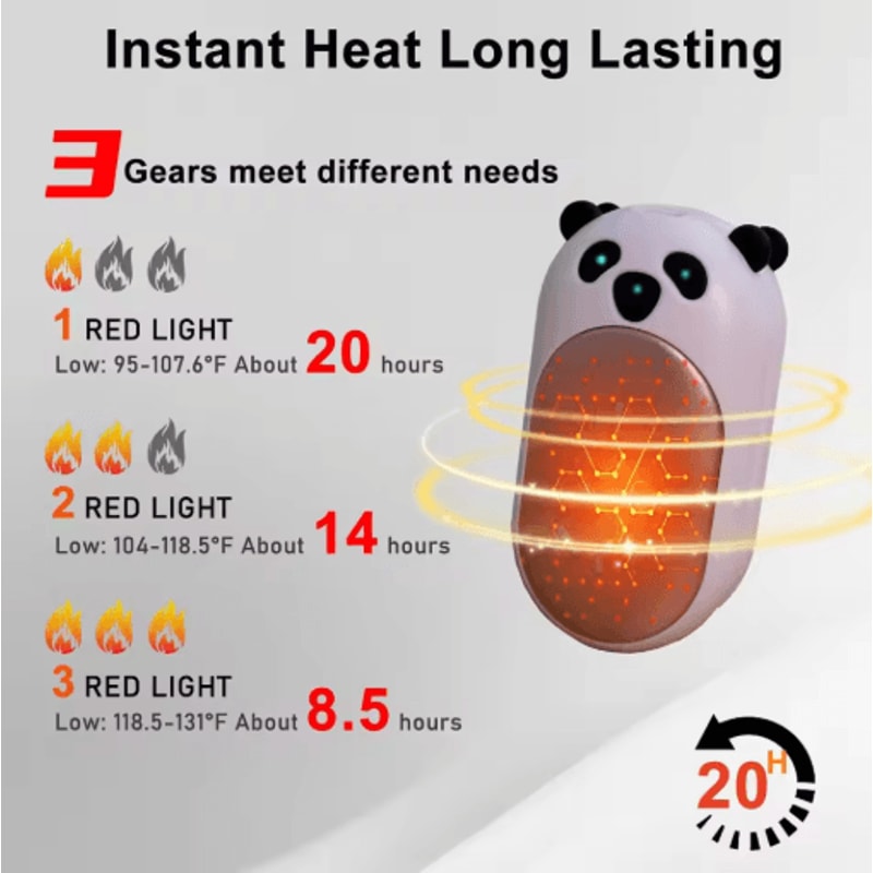 AI Rechargeable Hand Warmers 2 Pack 6000mAh Up To 20 Hour Portable Heat 7