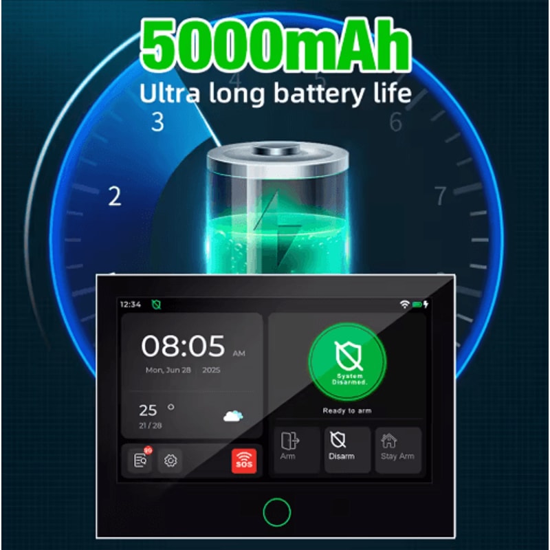 KERUI 4G WiFi Smart Home Alarm System 7 IPS Touchscreen Security Hub 9