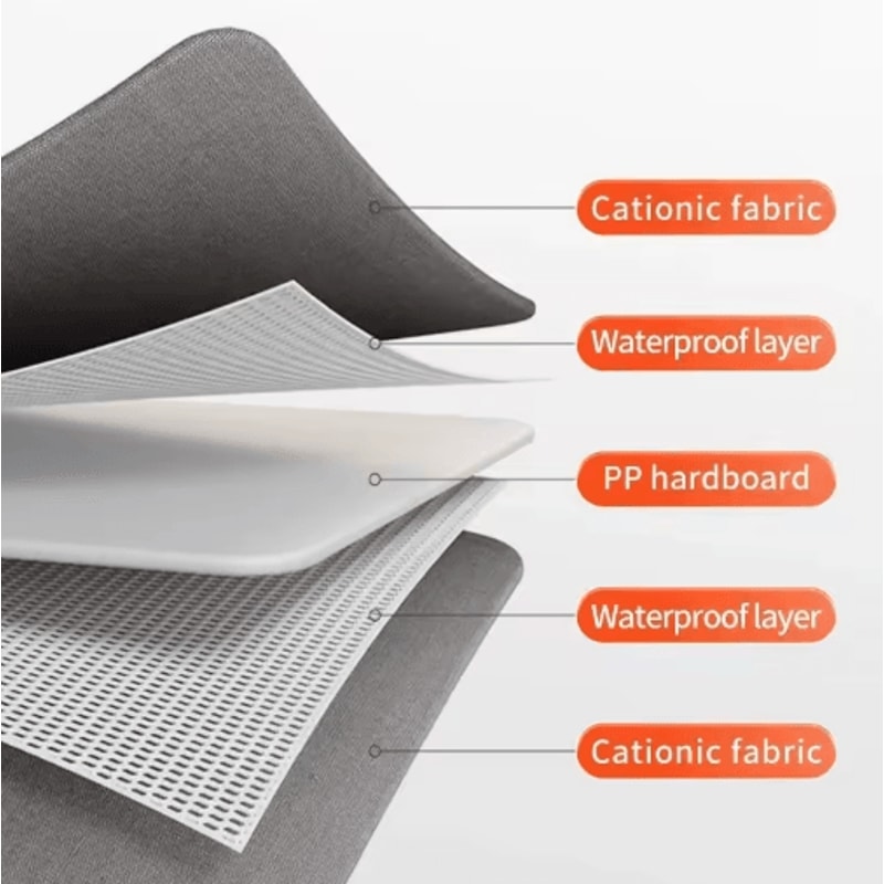 Underwear Drawer Organizer MultiCompartment Wardrobe Storage Box For Socks Lingerie 7