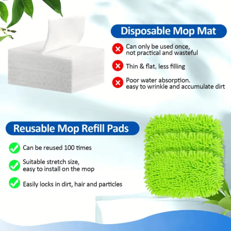 Reusable Chenille Mop Cloth Covers 4Pack Soft Highly Absorbent Floor Cleaning Pads 2