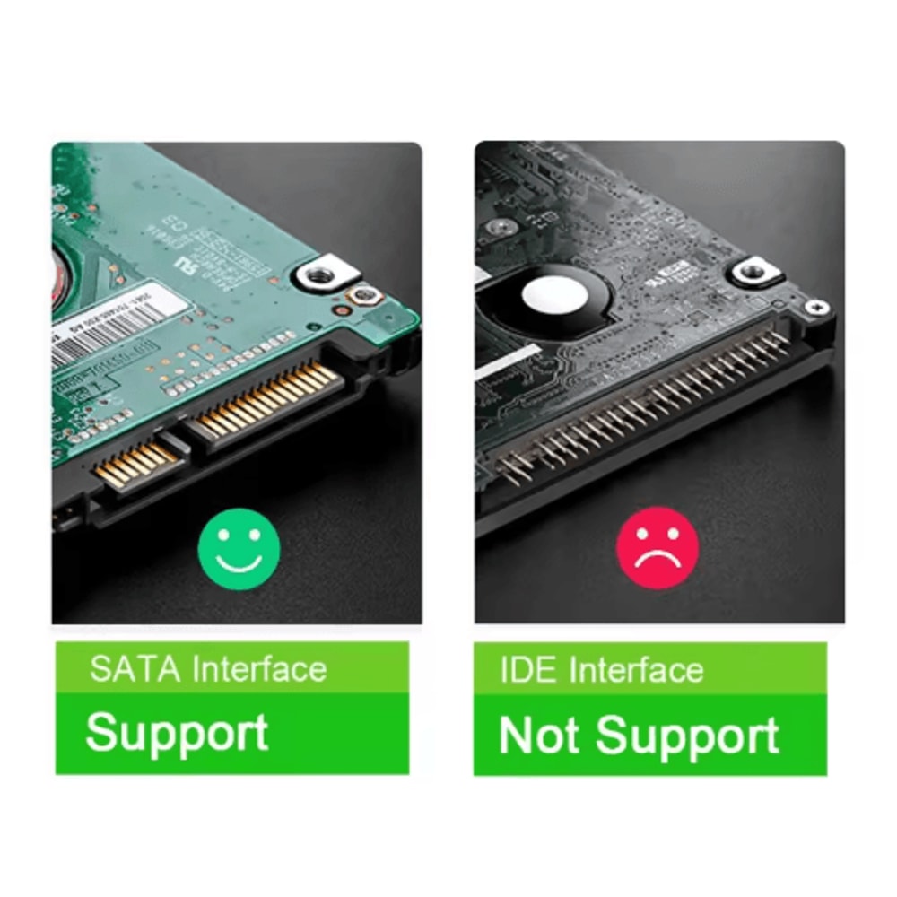 SATA To Type C External Hard Drive Enclosure 5Gbps USB Storage Case For HDD And SSD 0