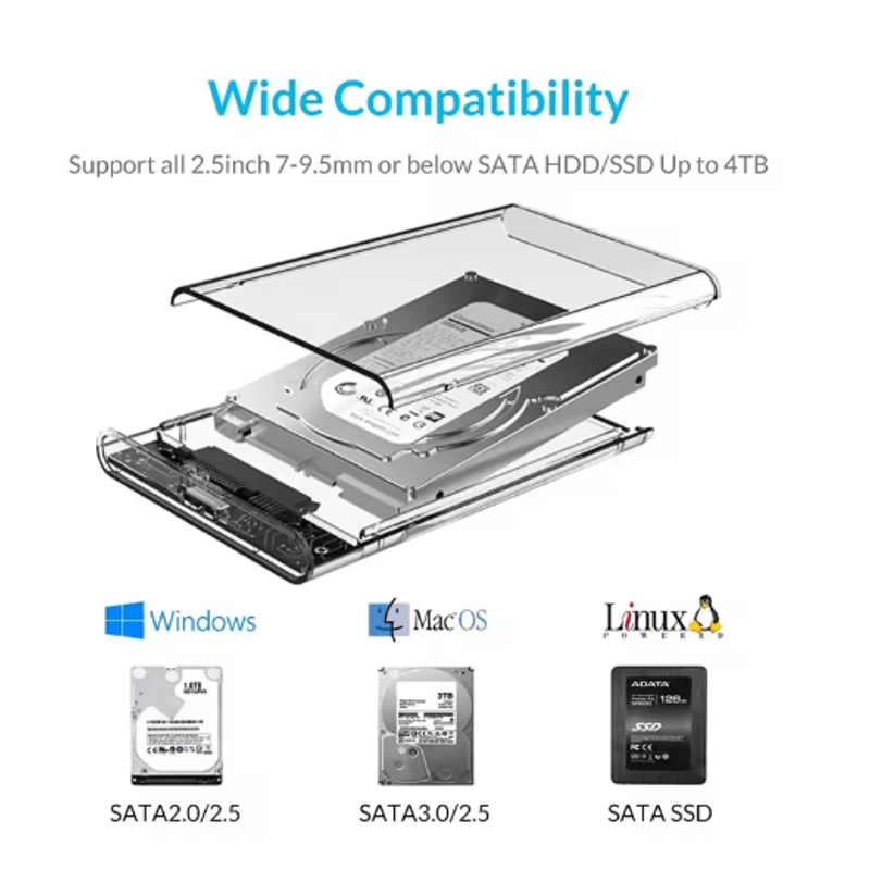 SATA To Type C External Hard Drive Enclosure 5Gbps USB Storage Case For HDD And SSD 7