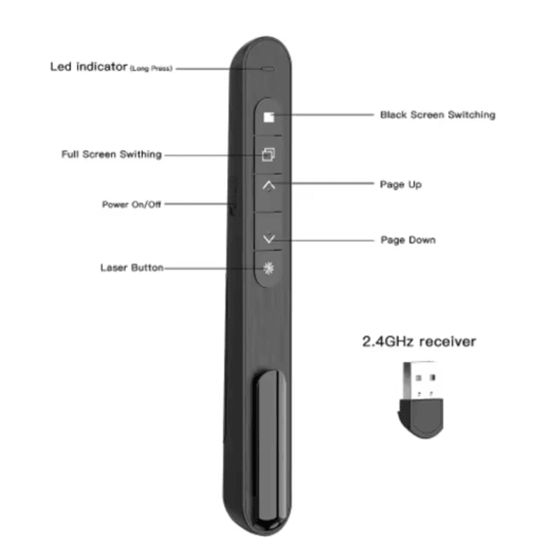 24GHz USB Presentation Remote Pen Wireless PPT Clicker With Pointer For Meetings And Teaching 5
