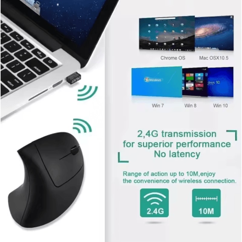 Ergonomic Vertical Mouse DualMode Wireless Bluetooth Silent Mouse 1600 DPI 2