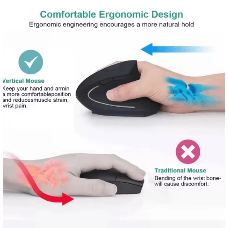 Ergonomic Vertical Mouse DualMode Wireless Bluetooth Silent Mouse 1600 DPI 4