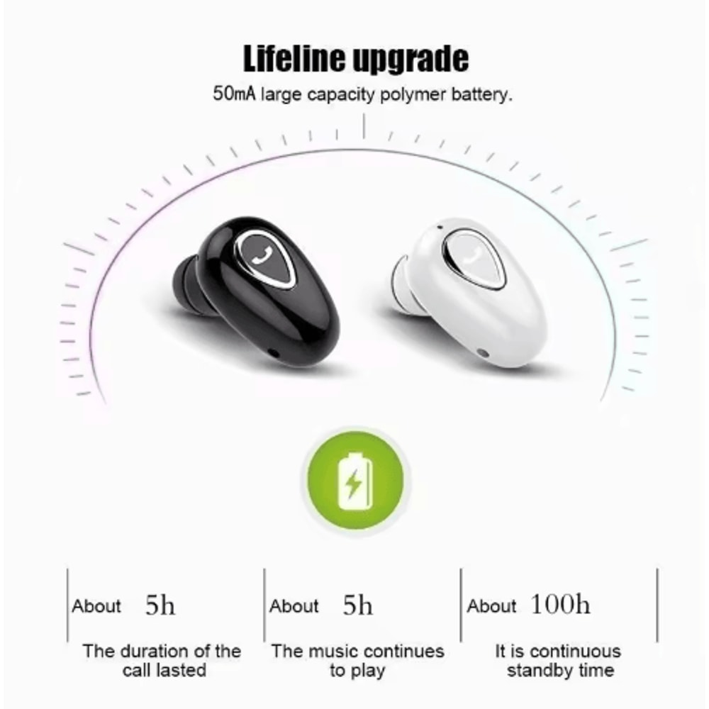 Mini Invisible Bluetooth Earbuds Wireless 50 InEar Headphones With Mic 6