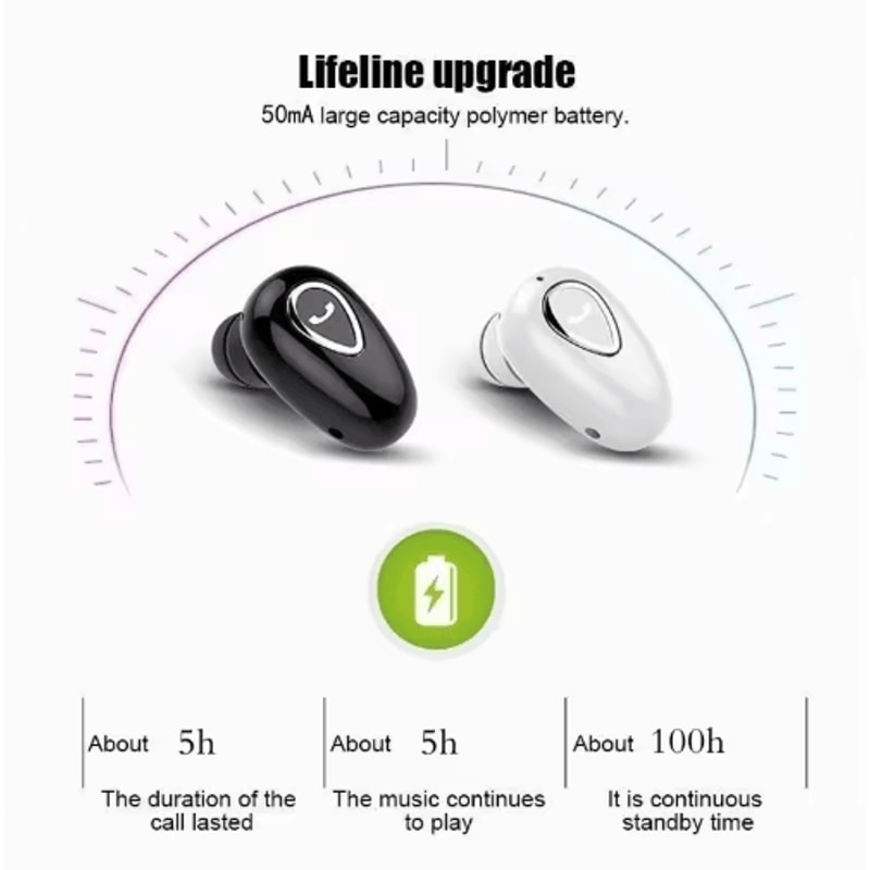 Mini Invisible Bluetooth Earbuds Wireless 50 InEar Headphones With Mic 6