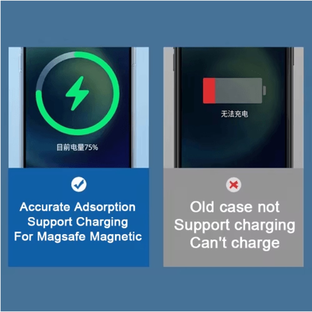 Clear MagSafe Magnetic Silicone Case Transparent Wireless Charging Cover For IPhone 1