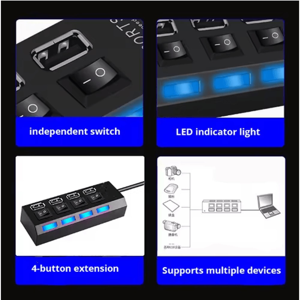 4Port USB 20 Hub With LED Switch HighSpeed USB Splitter For PC Laptop 3
