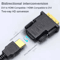1080P DVI To HDMI BiDirectional Adapter Cable DVI 241 Male To HDMI Female 4