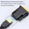 1080P DVI To HDMI BiDirectional Adapter Cable DVI 241 Male To HDMI Female 4