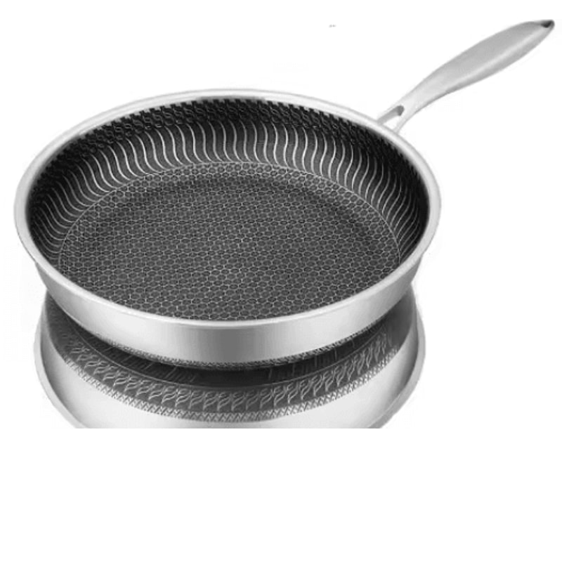 TriPly 316 Stainless Steel Honeycomb Wok Skillet WholeBody Construction For All Stoves 1