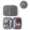 Travel Document Organizer Waterproof RFID Passport Holder With Zipper Pocket 1