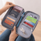 Travel Document Organizer Waterproof RFID Passport Holder With Zipper Pocket 5