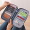 Travel Document Organizer Waterproof RFID Passport Holder With Zipper Pocket 5