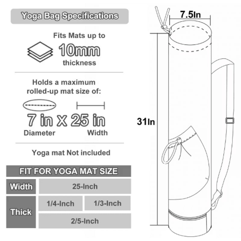 Yoga Mat Bag With Water Bottle Pocket Wet Storage MultiFunctional Fitness Carrier 5