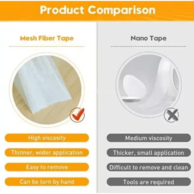 SuperThin HeavyDuty DoubleSided Mesh Adhesive Tape 6