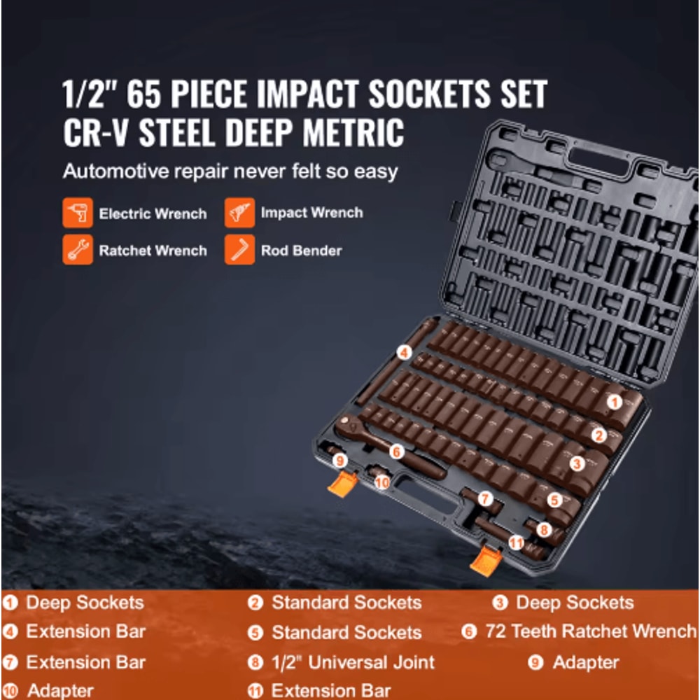 SucceBuy 12 Drive Impact Socket Set 6Point CrV Alloy Steel 5