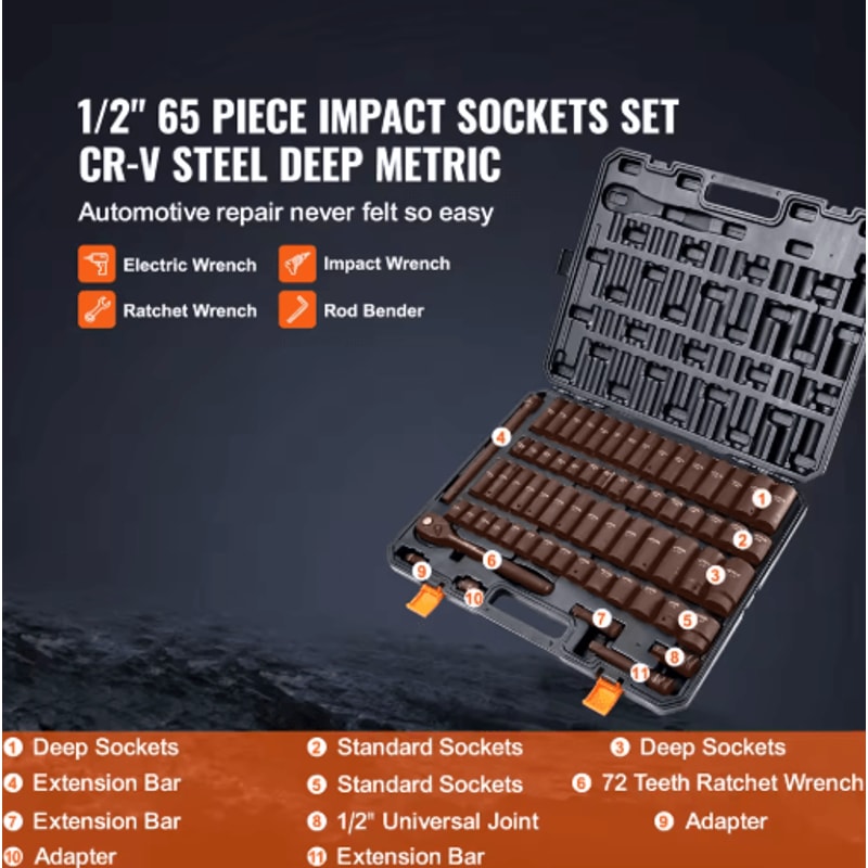 SucceBuy 12 Drive Impact Socket Set 6Point CrV Alloy Steel 5