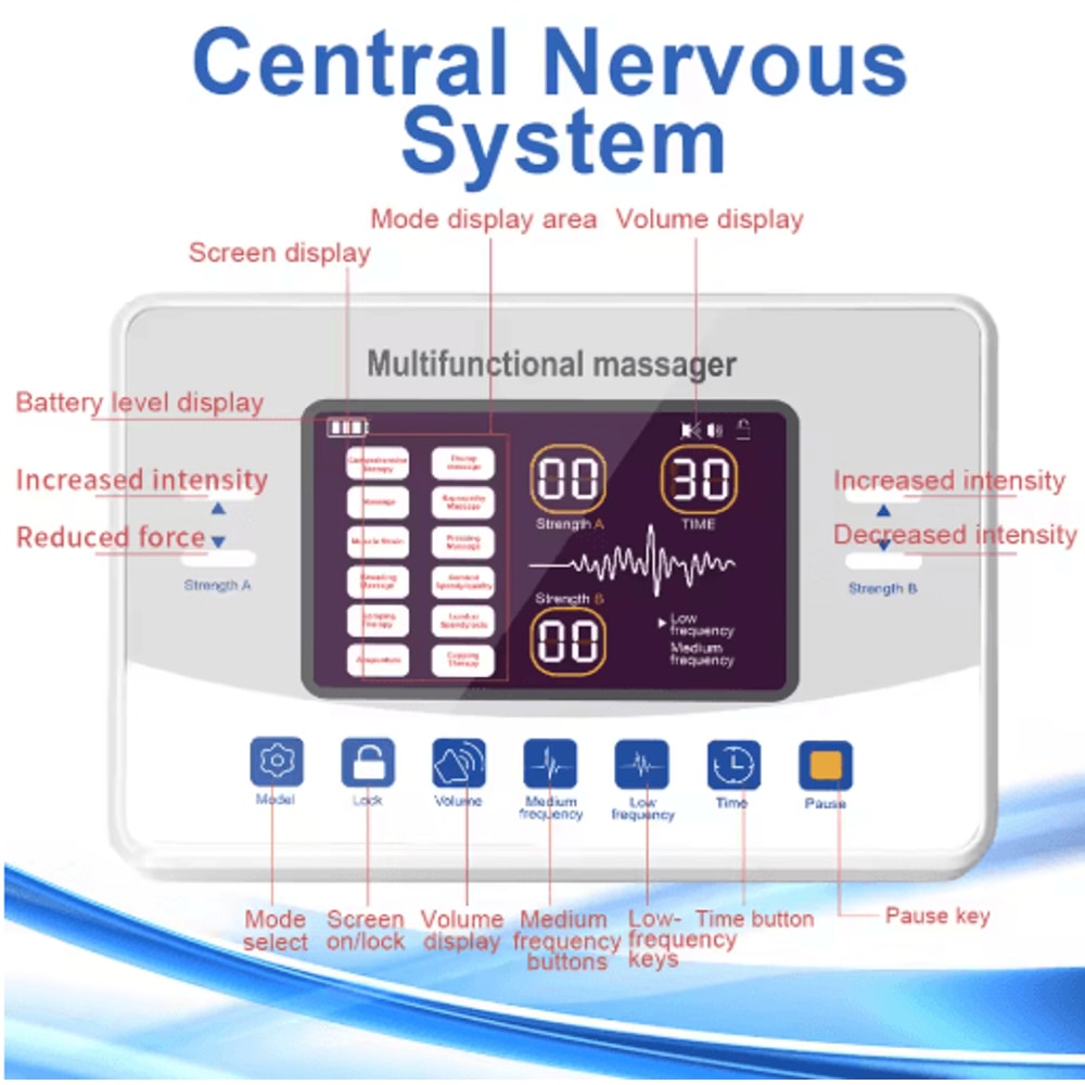 12Mode LowFrequency TENS EMS Muscle Stimulator Pulse Massager 7