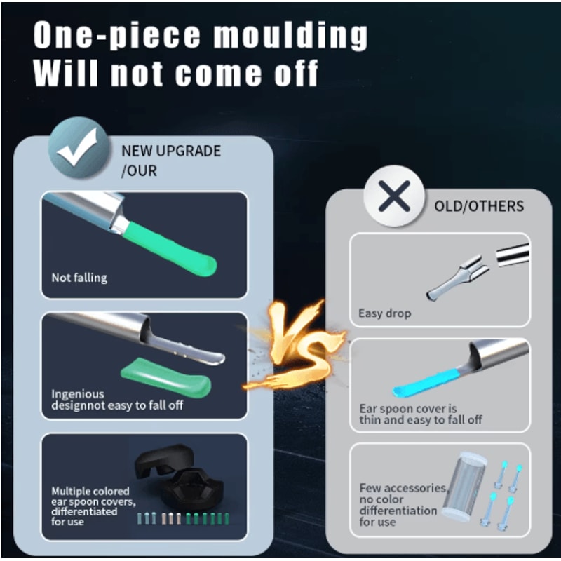 NK3 Pro Ear Cleaner With Camera HD Visual Otoscope Ear Cleaning Set 12