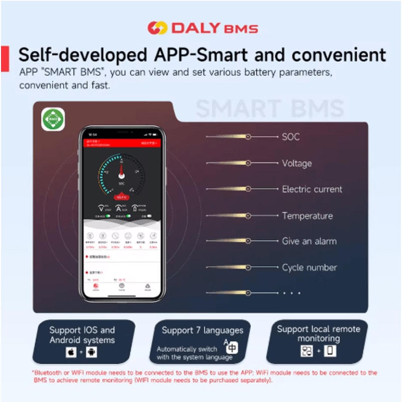 DALY Smart LiFePO4 BMS Board With Bluetooth And CAN Communication 21