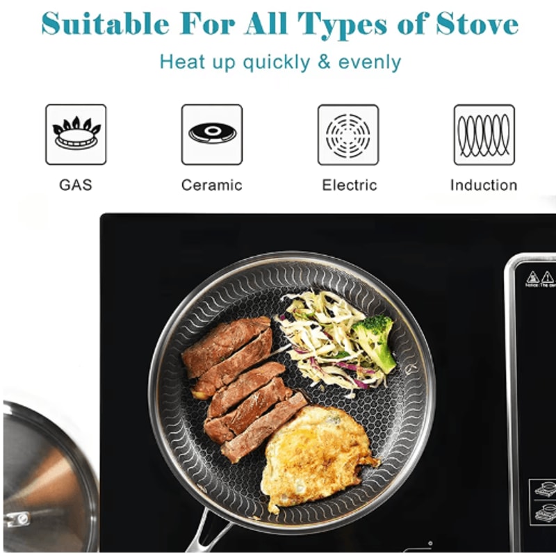 LMETJMA Stainless Steel Honeycomb Nonstick Frying Pan With Lid 9