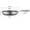 LMETJMA Stainless Steel Honeycomb Nonstick Frying Pan With Lid 2
