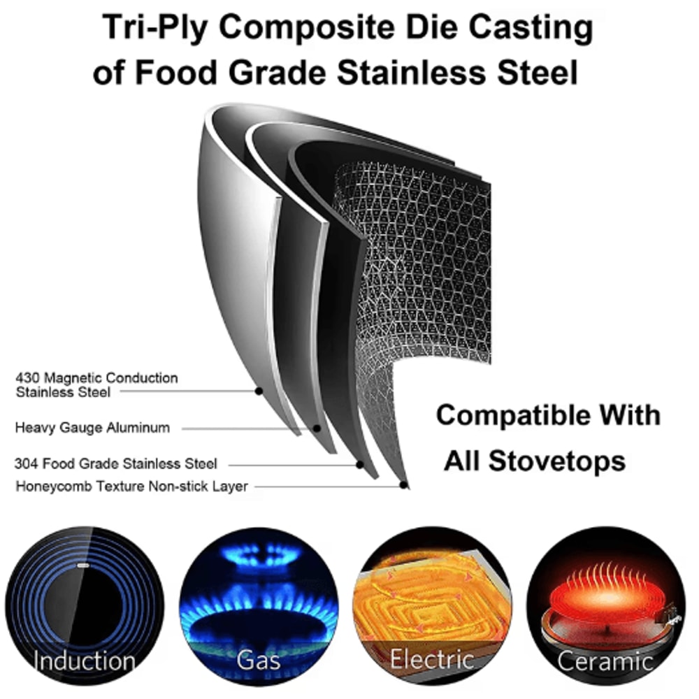 LMETJMA Stainless Steel Honeycomb Nonstick Frying Pan With Lid 8