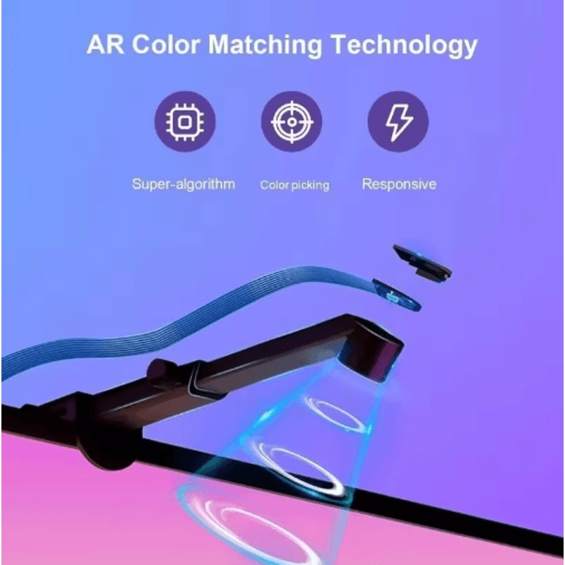 RGBIC LED Backlight Strip For PC TV With Color Sync App Control Music Mode 3