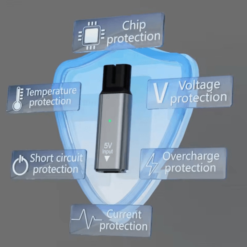 Brangdy TypeC Shaver Charger Converter For Philips OneBlade 5V USBC Adapter 5