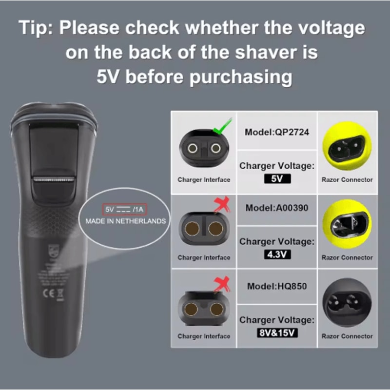 Brangdy TypeC Shaver Charger Converter For Philips OneBlade 5V USBC Adapter 7