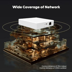 moes matter gateway – tuya zigbee smart home hub with universal voice control