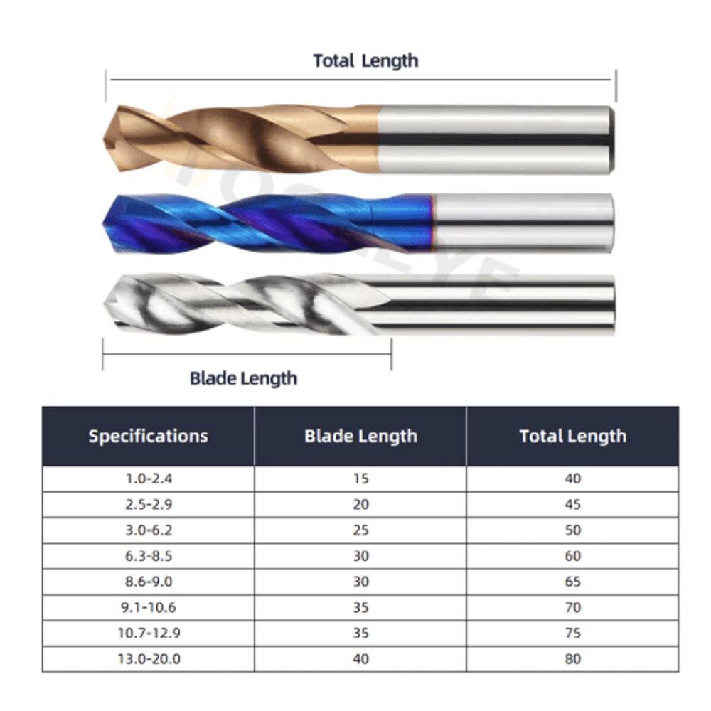 TOOLEYE Tungsten Steel Carbide Drill Bits For Precision Metalworking 10200mm 8