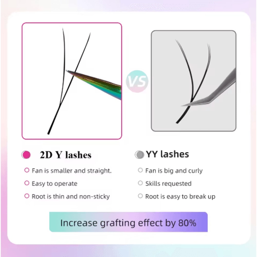 Yelix 2D Y Shape Volume Lash Extensions Dark Brown Ultra Thin Premade Fans 7