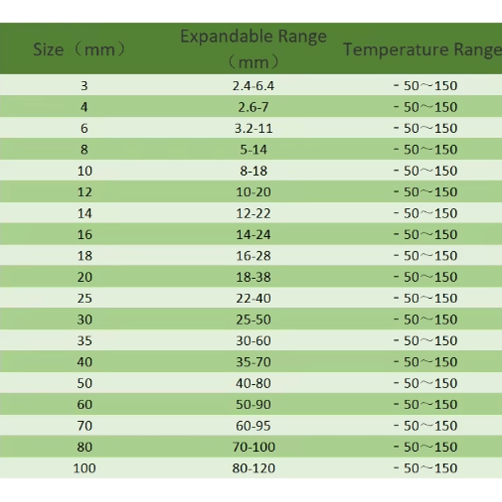 Black PET Braided Cable Sleeving Expandable Wire Protection Sleeve 4 To 25mm 1 Yo 50m 16